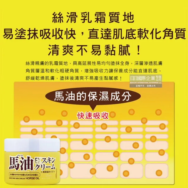 【日本LOSHI】高純度馬油EX加強版馬胎盤素緊緻修護全身保養高保濕乳霜100g/罐(潤膚面霜肌膚萬用護膚乳霜)
