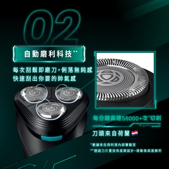 【Philips 飛利浦】旋風淨剃電鬍刀(S1115)