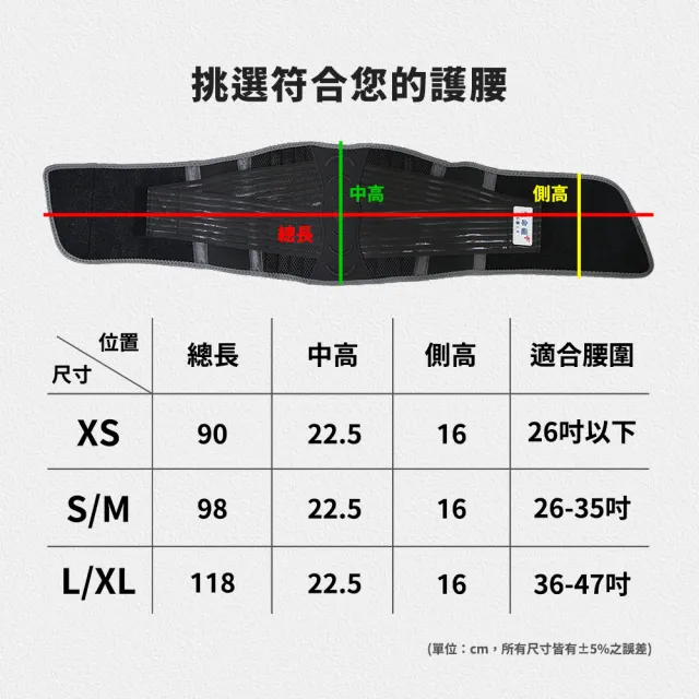 【日本旭川】生命磁石墨烯鈦鍺3in1支撐護腰1入(釋放遠紅外線 透氣抗菌 穩定舒適)