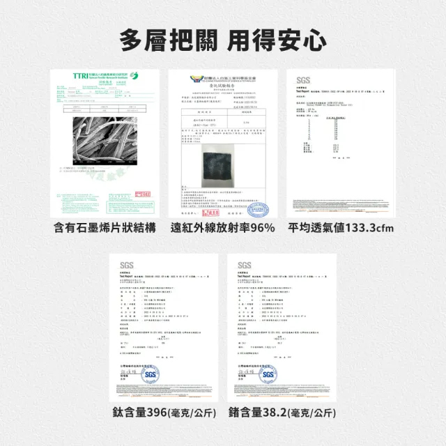 【日本旭川】生命磁石墨烯鈦鍺3in1支撐護腰2入超值組(遠紅外線/腰夾/透氣護腰帶)