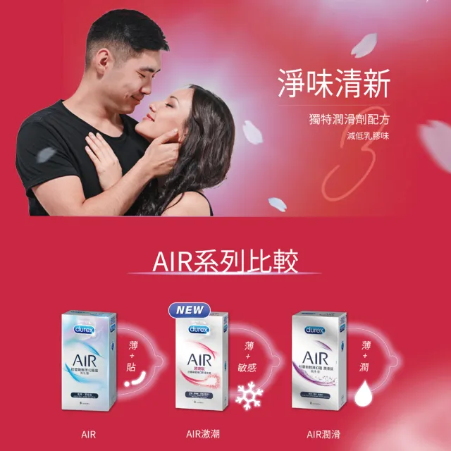 【Durex 杜蕾斯】AIR輕薄幻隱激潮裝保險套1盒(8+1入 保險套/衛生套/安全套/避孕套/避孕)