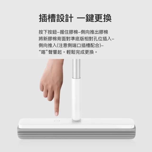 【小米有品】藍小魚180°膠棉拖把+替換頭三入組(可站立收納 擠水省力 多角度拖地 拖把 擠水拖把)