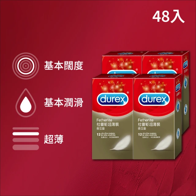 Durex 杜蕾斯 超薄裝保險套4盒(共48入 保險套/保險套推薦/衛生套/安全套/避孕套/避孕)