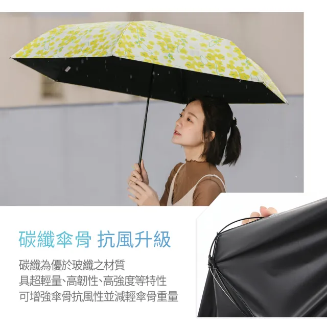 【rento】碳纖輕量黑膠晴雨傘-風鈴草(碳纖傘骨 日系傘 黑膠傘 防曬 降溫  抗UV)