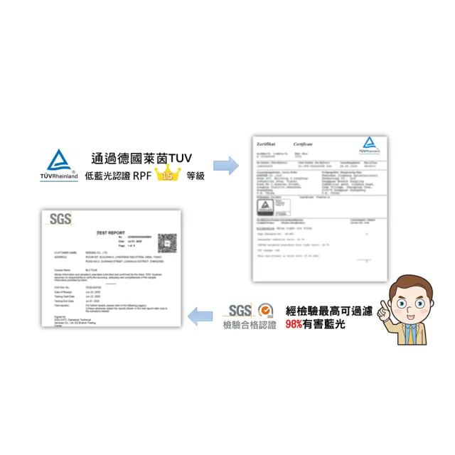 【BRIO】15.6吋 16:9 - 通用型筆電專業螢幕抗藍光片(#抗藍光#防刮防磨#高透光低色偏#防眩光)