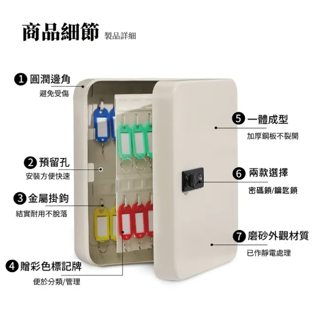 【居然好日子】壁掛鑰匙盒 收納盒 鑰匙保管箱 鑰匙鎖 玄關鑰匙收納 壁掛收納盒(密碼鎖 36勾)