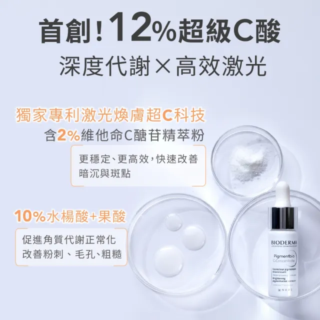 【BIODERMA 貝膚黛瑪】12%超級C酸激光煥膚精華 15ml(臉部保養/精華)