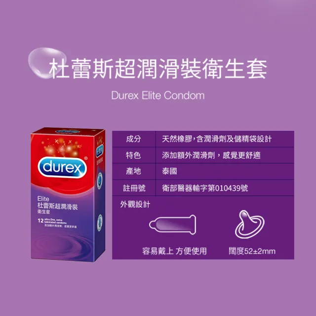 【Durex 杜蕾斯】超潤滑裝保險套1盒(12入 保險套/保險套推薦/衛生套/安全套/避孕套/避孕)