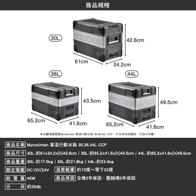 【IO】Mycoolman 單溫行動冰箱 30L(CCP 移動冰箱 車用 冰箱 露營 逐露天下)