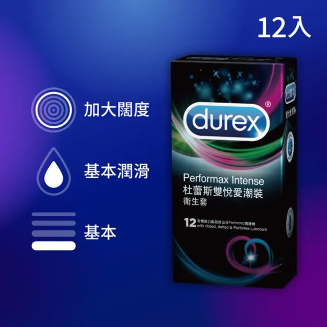 【Durex杜蕾斯】雙悅愛潮裝衛生套12入(保險套/保險套推薦/衛生套/安全套/避孕套/避孕)