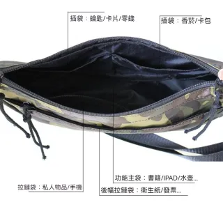 【MoonDy】包包 郵差包 郵差包男 尼龍包包 側背包男 斜背包男 男包 包包男 男包包斜背包  