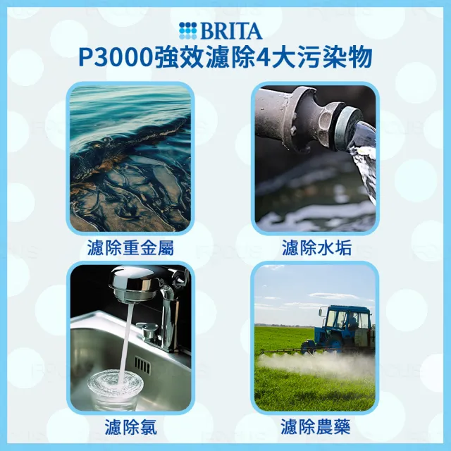 【BRITA】mypure P3000硬水軟化型濾芯*2入(平輸品 適用 mypure P1 櫥下型濾水器)