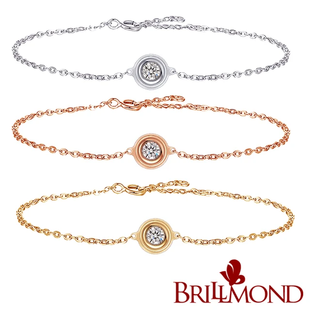 BRILLMOND JEWELRY GIA 30分 D/VV