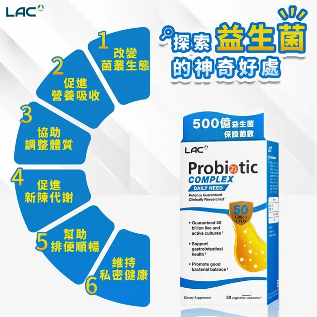 【LAC 利維喜】益菌群50B膠囊x1入組(共30顆/500億益生菌/乳酸菌/益菌生/果寡糖/醫生推薦)