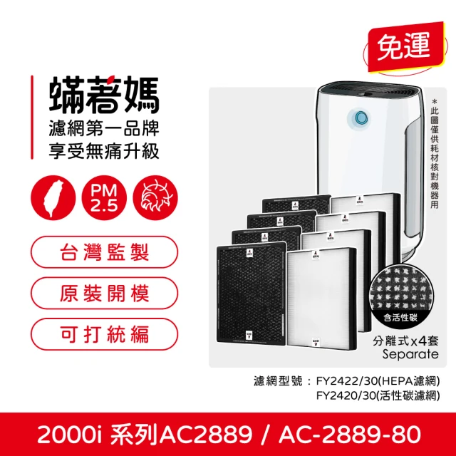 RENZA 適用 Electrolux 伊萊克斯 極適家居5