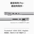 【Apple】手提電腦包★MacBook Pro 14吋 M3 Pro晶片 11核心CPU與14核心GPU 18G/512G SSD