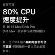 【Apple】手提電腦包★MacBook Pro 14吋 M3 Pro晶片 11核心CPU與14核心GPU 18G/512G SSD