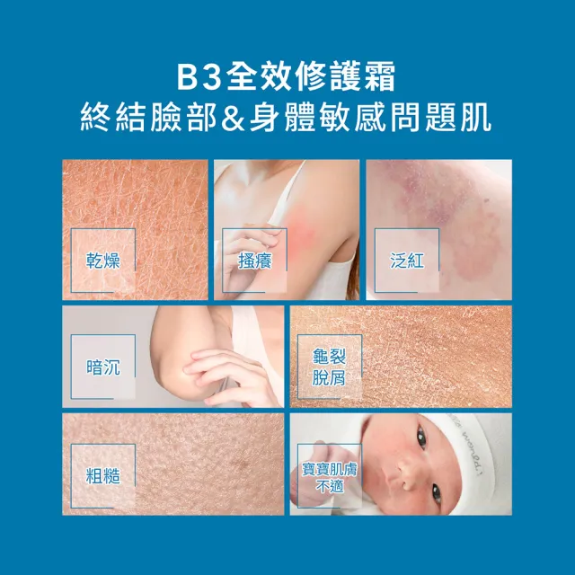 【BIODERMA 貝膚黛瑪】舒益B3彈潤修護輕乳霜200ml