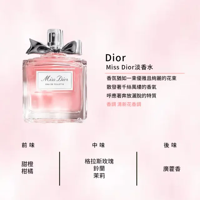 【Dior 迪奧】淡香水 50ml(多款任選 國際航空版 MISS DIOR/花漾迪奧/漫舞玫瑰)