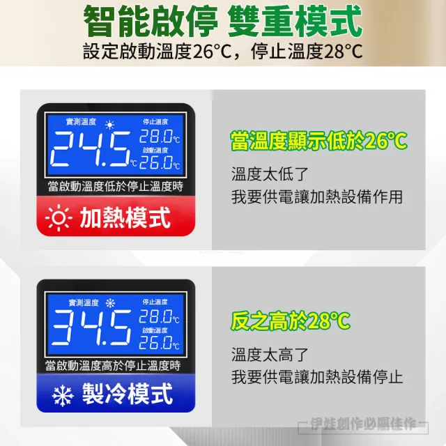 【IDREES 伊德萊斯】全自動微電腦智能控溫器 1100W 降温器(水族降溫 控溫 金屬/空氣/防水探頭)
