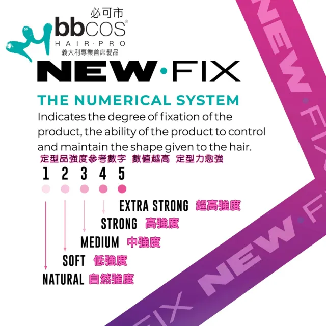 【bbcos 必可市】革新高端魔幻彈力定型慕斯(300ml;燙髮;捲髮;高強度;定型;造型;保濕;護髮;滋養;毛躁)