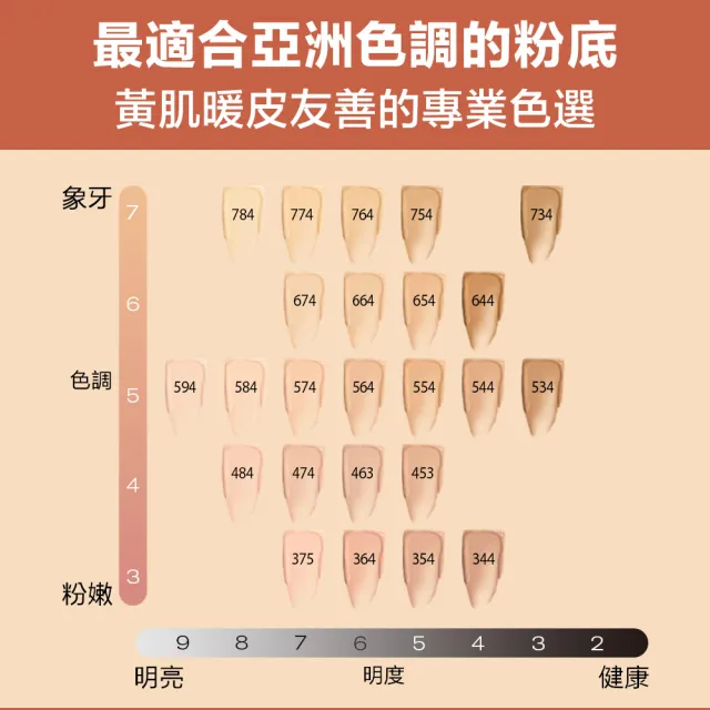 【植村秀】官方直營 無極限保濕防曬柔霧底妝限時組(Shu uemura/輕粉底+柔霧粉餅+粉餅盒+粉撲)