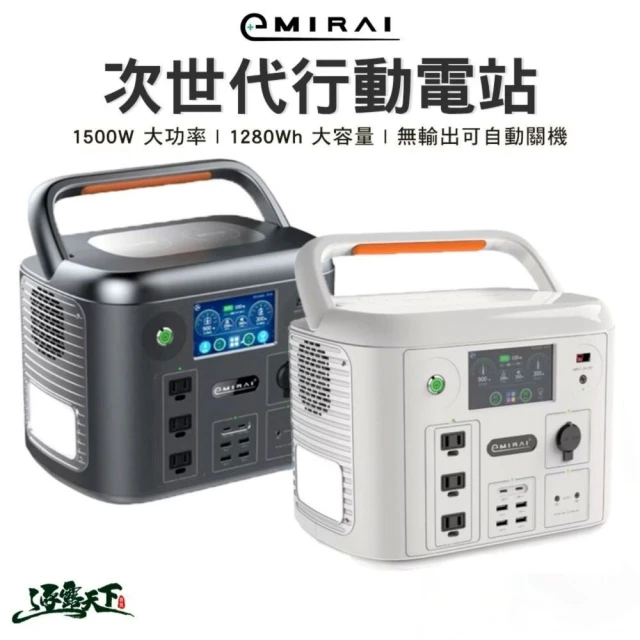 CSP 單晶矽太陽能板 150W 12V80Ah(壽命長 轉