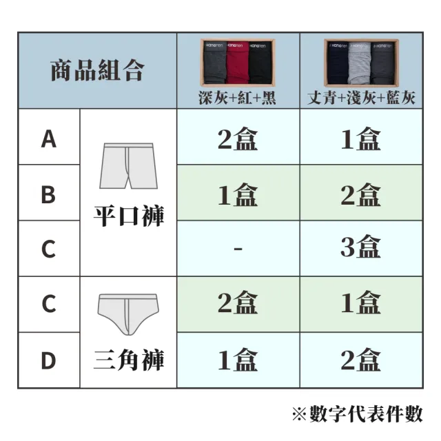 【Hang Ten】9件組經典彈力男內褲_多款任選(平口褲/三角褲)