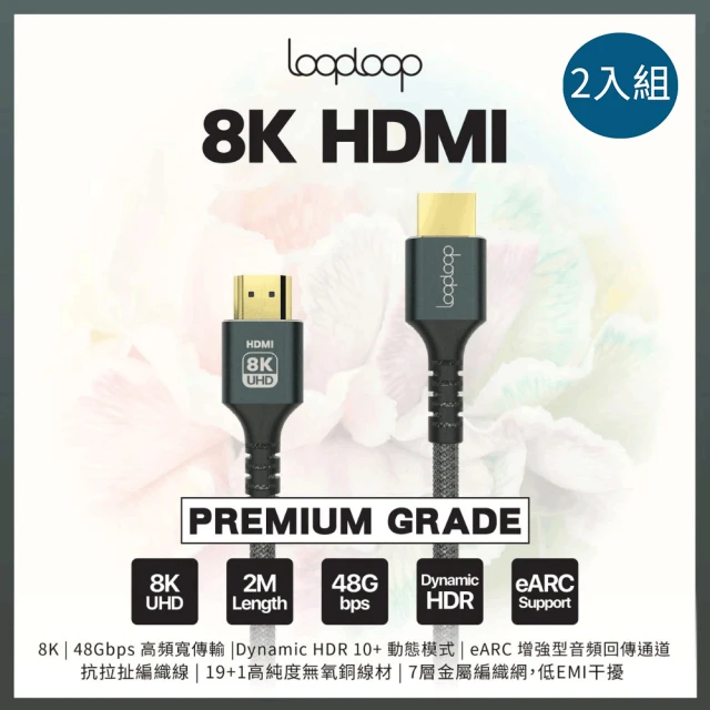 PX 大通 8K超高速 HDMI高畫質影音傳輸線-1.2M優