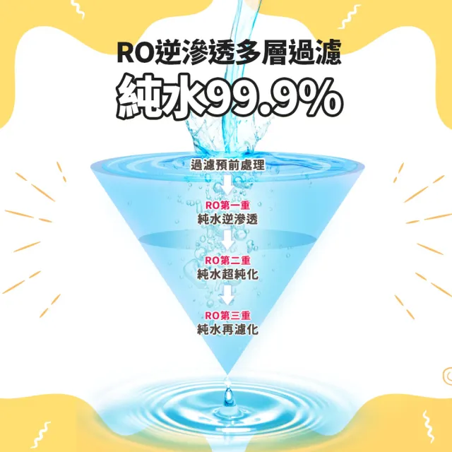 【舒主金】俗抽純水濕紙巾(10抽/包;共40包/組)