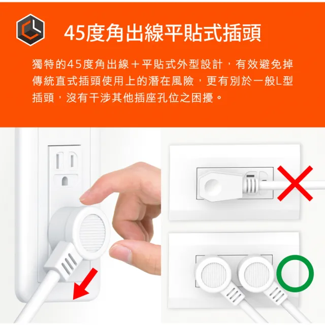 【CHANGLU 長律】台灣製造 5切4座3P延長線 1.8M(CL-3546-6)