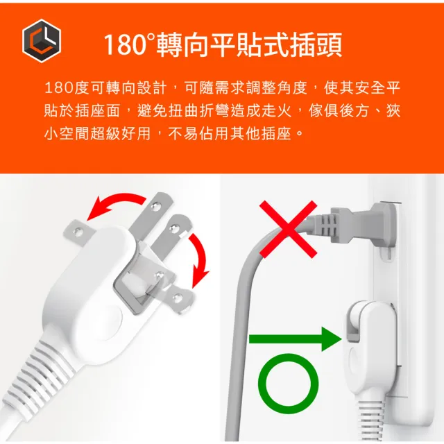 【CHANGLU 長律】台灣製造 1切4座2P延長線 1.8M(CL-214K-6)