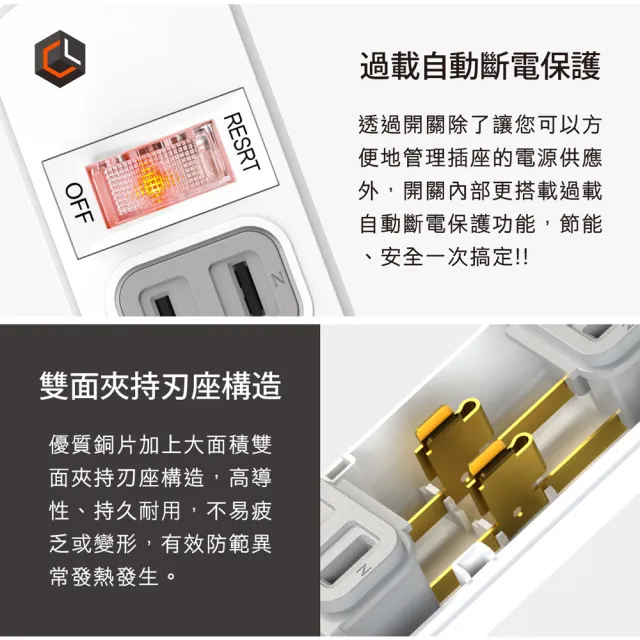 【CHANGLU 長律】台灣製造 1切4座2P延長線 1.8M(CL-214K-6)