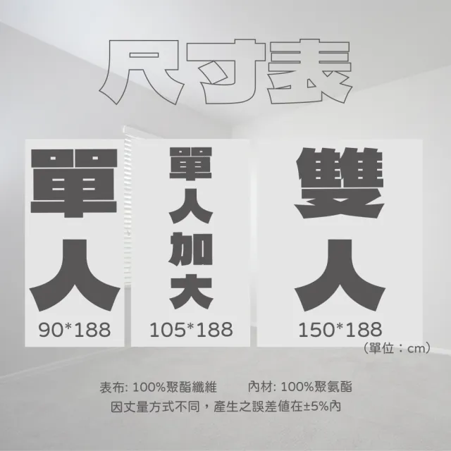 【LOHAS】石墨烯彈力透氣記憶床墊(雙人5尺)