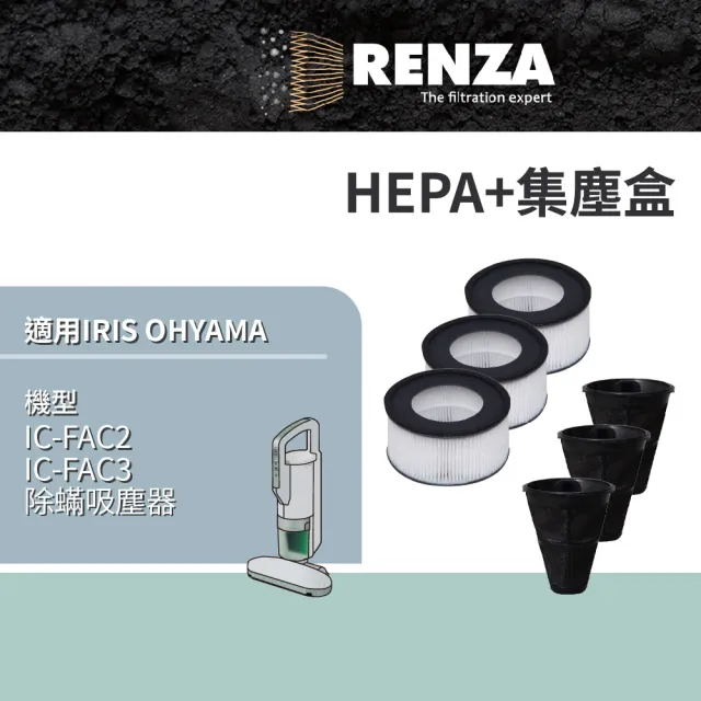 【RENZA】適用 IRIS OHYAMA 愛麗思歐雅瑪 IC-FAC2 IC-FAC3 除蟎吸塵器(HEPA+集塵盒 3入組)