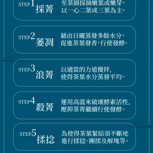 《茶詠春》清香烏龍茶茶葉禮盒_午夜藍款+櫻桃紅款(共2盒_附提袋)
