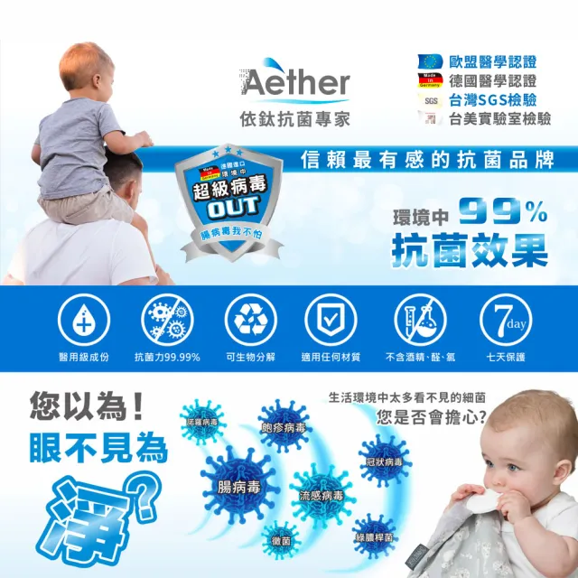 【Aether 依鈦抗菌專家】居家防護補充包-750ml(抗菌 清潔 腸病毒 流感 冠狀病毒)