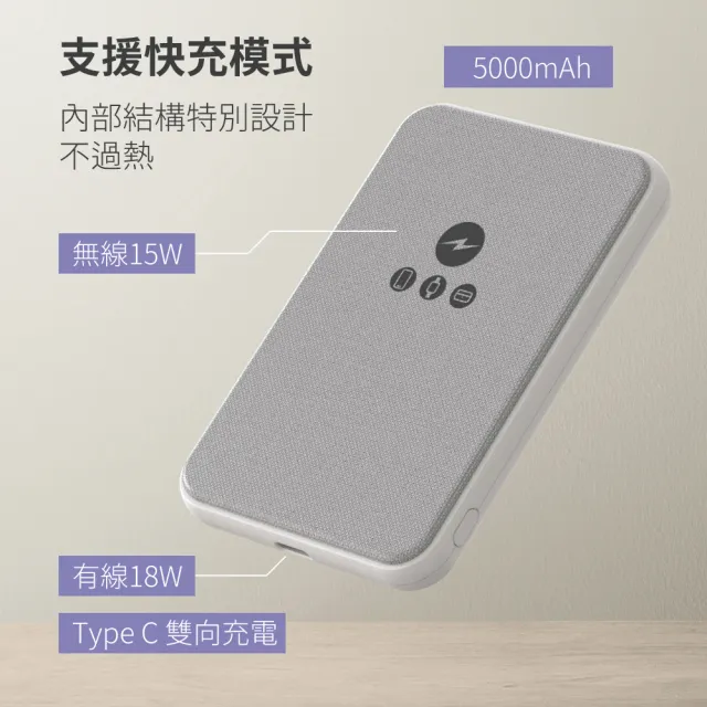 【POLYBATT】5000mAh MagSafe磁吸三用快充行動電源