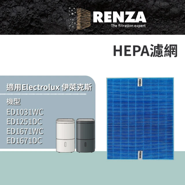 RENZA 適用 Electrolux 伊萊克斯 極適家居5