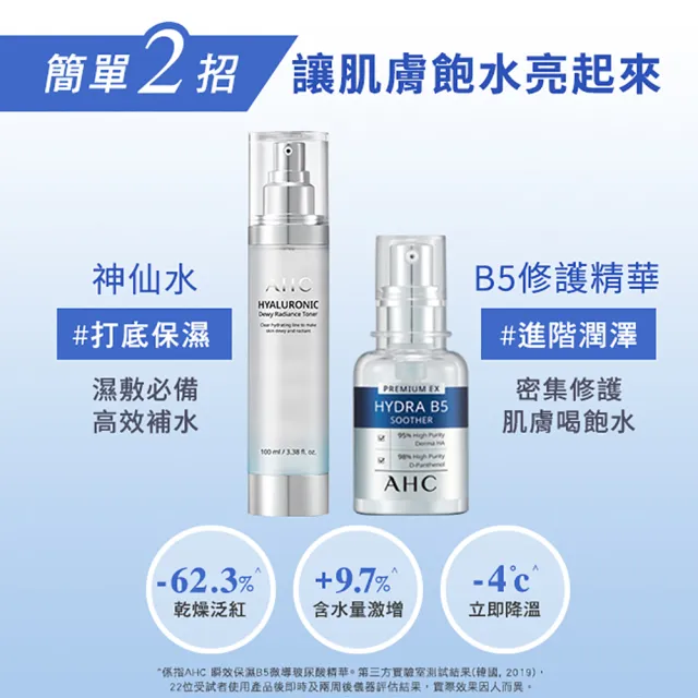 【AHC】瞬效B5微導玻尿酸保濕精華液30ml