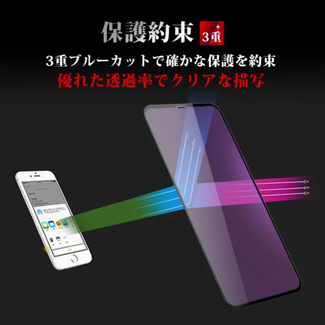【日本AGC】買一送一IPhone 15 PRO MAX 保護貼黑框藍光日本AGC滿版鋼化膜