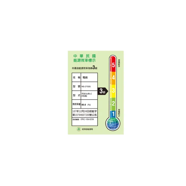 【萬國牌】15人份經典電子鍋9061(NS-2700S)