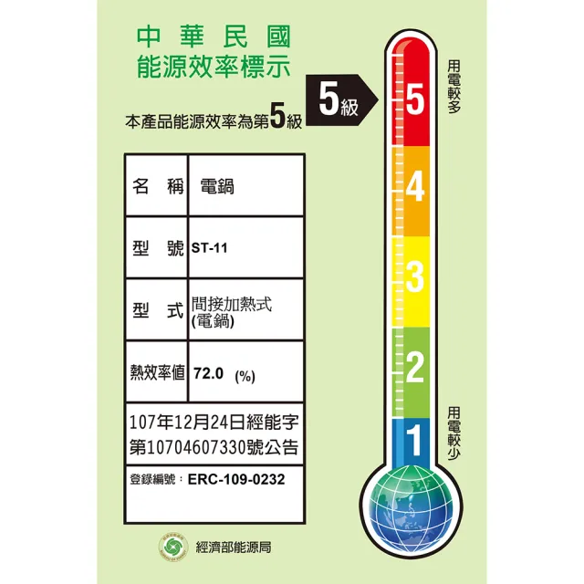 【萬國牌】11人份全304不鏽鋼分離式厚釜電鍋(ST-11)