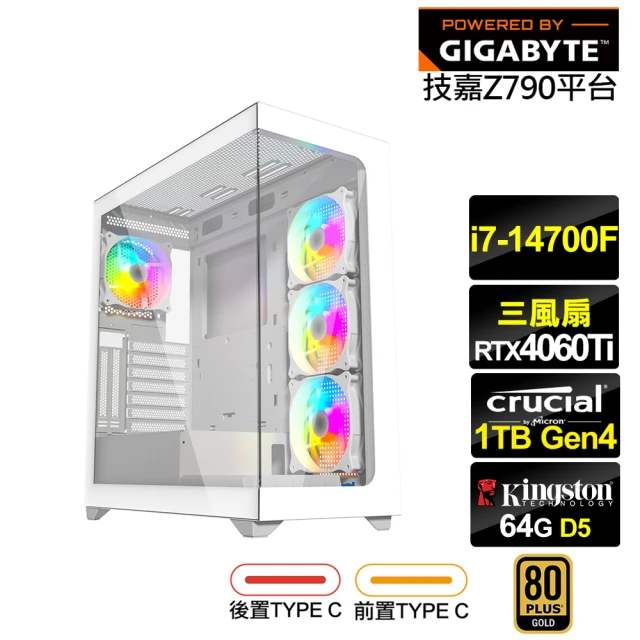 技嘉平台 i7廿核GeForce RTX 4060TI{獨角獸K0AC}電競電腦(i7-14700F/Z790/64G/1TB)