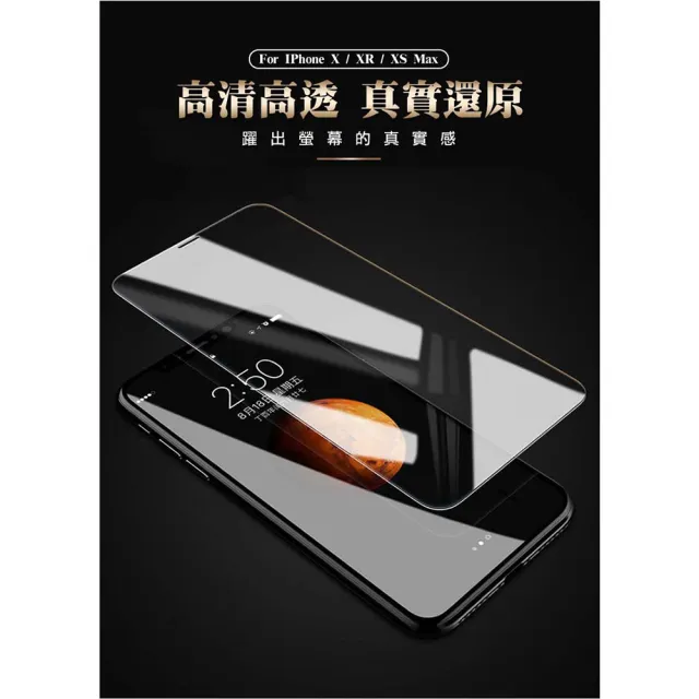 【JACK嚴選】IPhone 15 PRO MAX 保護貼非全覆蓋高清透明玻璃鋼化膜