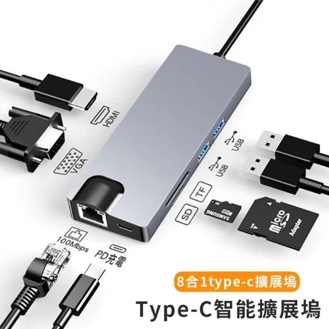 Allan Type-C八合一多功能HUB轉接器 HDMI集線器 傳輸擴充擴展塢(2USB C/VGA/PD/TF/SD)