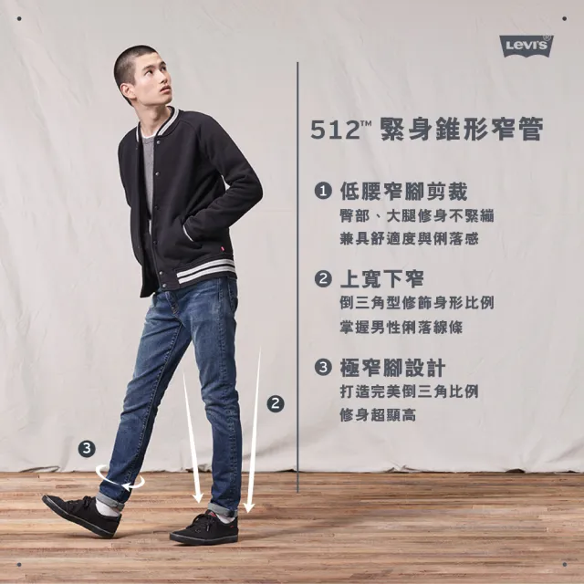 【LEVIS】男款低腰合身錐形丹寧牛仔褲 / 赤耳 熱賣單品 28833-1308