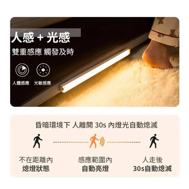 【聚美照明】感應燈 磁吸感應燈 白/暖光20cm（磁吸+感應+長亮+可調光）(走廊燈/感應夜燈)