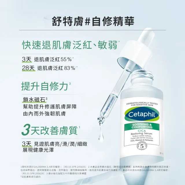 【Cetaphil 舒特膚】官方直營 舒新潔面泡泡 200ml+舒新雪潤B5修護精華 30ml(自修精華)