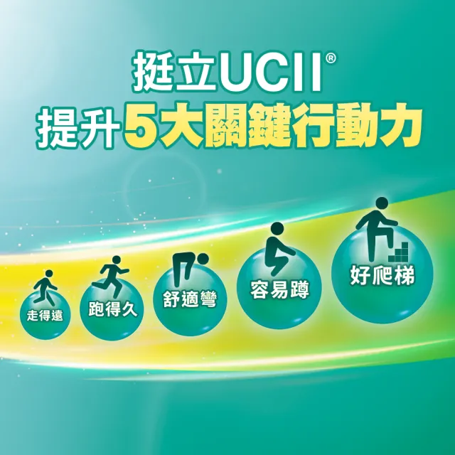 【挺立】關鍵迷你錠UCII 3盒組(30錠/盒-包偉銘代言 一天一錠 提升五大關鍵行動力  維生素C 鎂鋅銅錳)